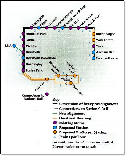 Leeds Tram Train map