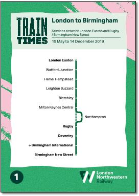 London Northwestern Railway timetable cover train / rail map
