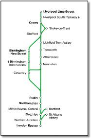 West Midlands Railway & London Northwestern Railway train / rail map