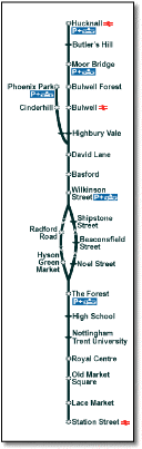 NET Nottingham Express Transit light rail tram map