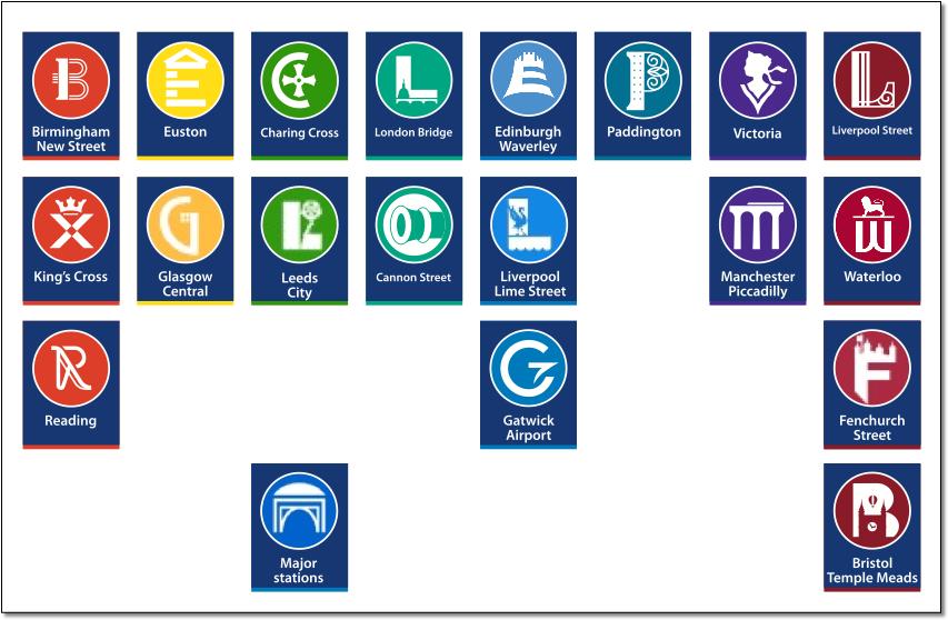 Network Rail station symbols / graphics