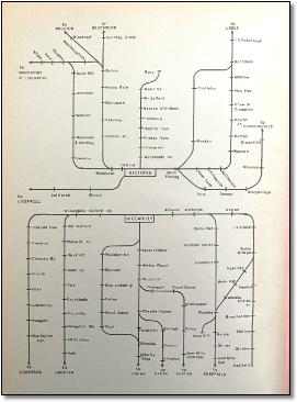 Manchester Selnec train rail map 1973