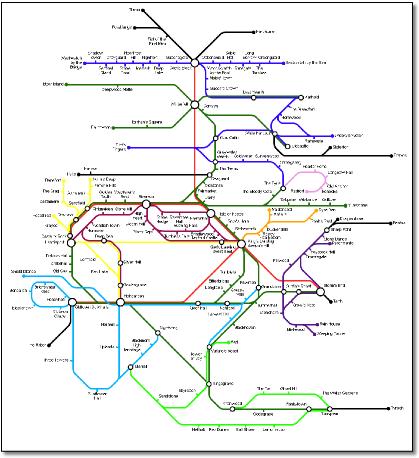 Westeros train rail map